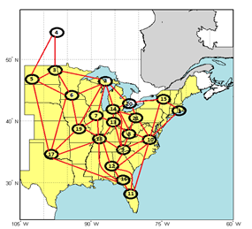  Dynamic Model Reduction 